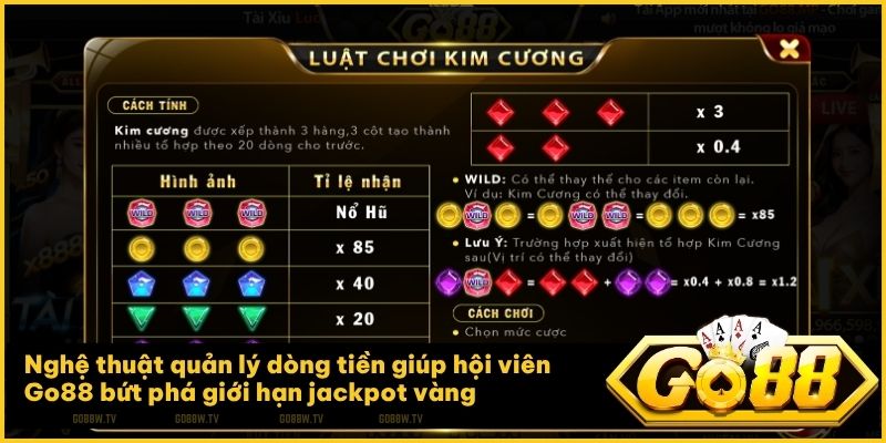 Áp dụng chiến thuật điều chỉnh vốn thông minh để chinh phục Jackpot Kim Cương tại Go88