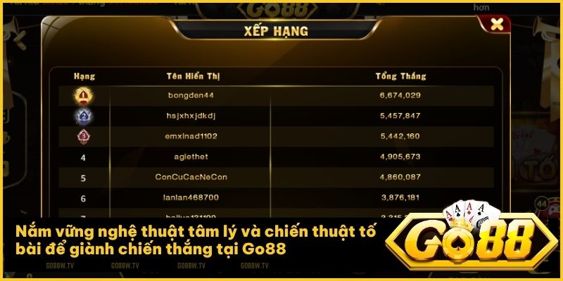 Áp dụng mẹo nhử mồi thông minh để tối ưu hóa lợi nhuận tại sảnh Xì Tố Go88