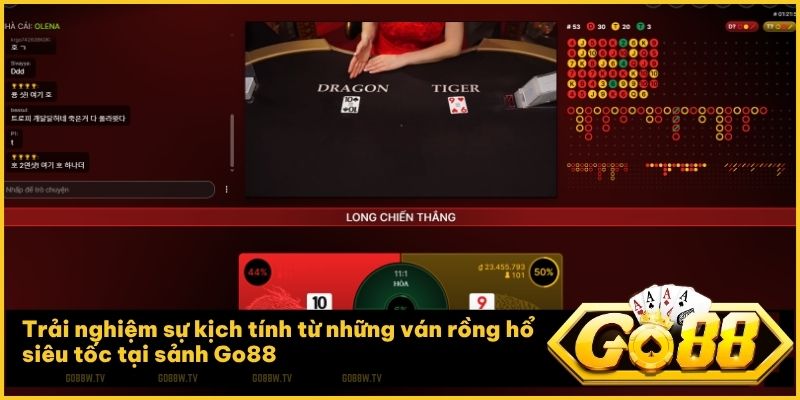 Trải nghiệm sảnh Rồng Hổ trực tuyến với nhịp độ nhanh và đồ họa 4K tại Go88