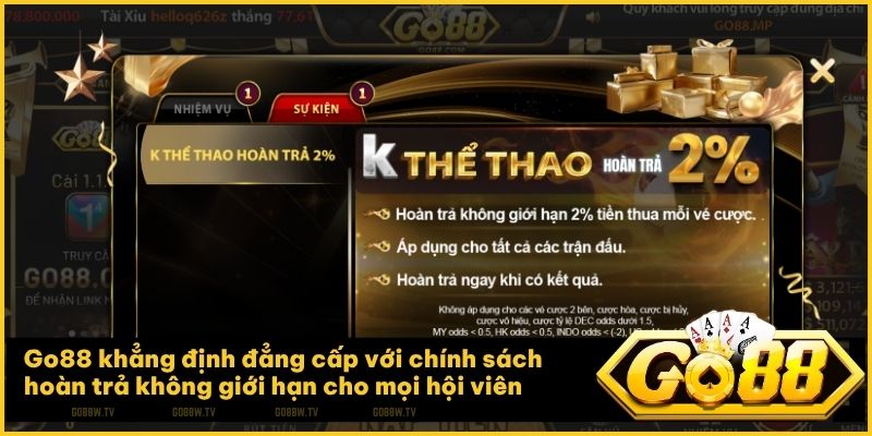  Tỷ lệ hoàn trả của Go88 lại dẫn đầu thị trường iGaming