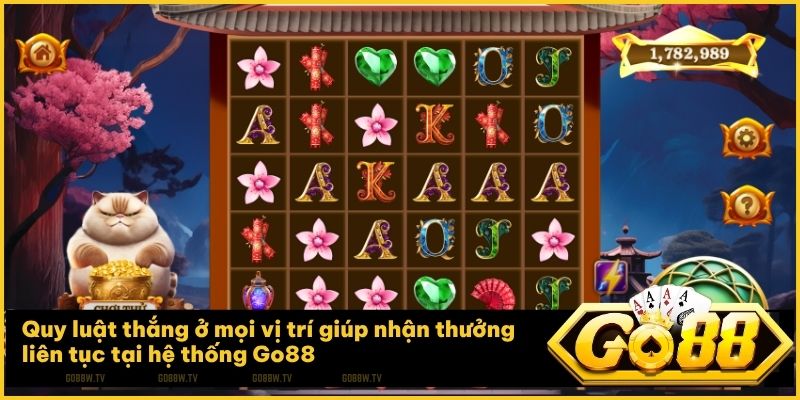 Trải nghiệm sảnh Game nổ hũ Mèo Tài Lộc với đồ họa Nhật Bản cực đẹp tại Go88